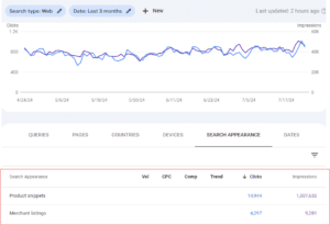 GSC listings example