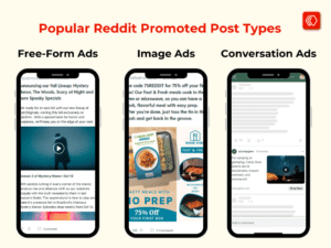 Reddit Marketing Ad Formats